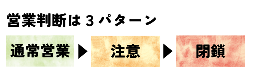 パターン.png